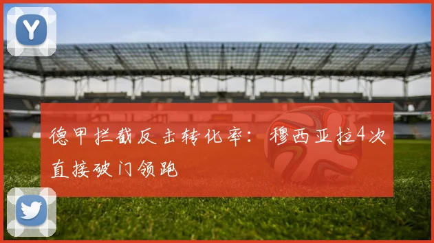 德甲拦截反击转化率：穆西亚拉4次直接破门领跑